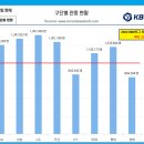 2024년 프로야구 한국시리즈 [KIA(2승) : (1승)삼성] 4차전 예정 이미지