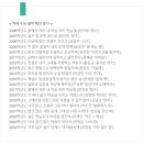 대학문구