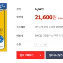 775 | 비전공자 매경테스트 합격 (우수-775점)후기