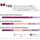 모아히어링 보청기 하남센터 | 하남미사보청기 지원금 대상확인하고 신청까지