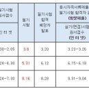 합격 전기(산업)기사 필기 - 전기설비기준 이미지