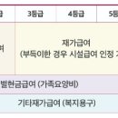 (주)인지원 - 20819 | (주)인지원