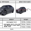 비엠더블유 이미지