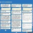 바른자세개발원