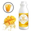 스므디 이미지