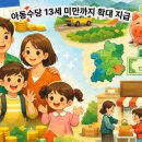 개정지역아동센터 | 아동수당 확대 개정 총정리 – 내 아이 나이·지역별 금액