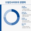 드림광고산업