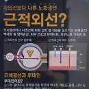 아이알플러스 네이버블로그