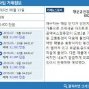 모래내 공인중개사사무소 이미지