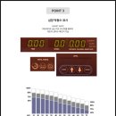 개선스포츠특판