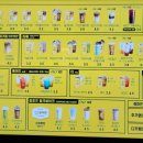 컴포즈커피상계 - 노원구 한글비석로 474 | 컴포즈커피상계