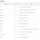 상사6세천 이미지