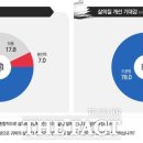 잘하네일