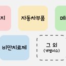 한빛메딕스 이미지