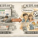 지센성수