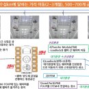 라온FA 이미지