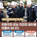 안전보건관리체계_구축_컨설팅_매뉴얼_한글서식 안전보건관리체계 자율진단표 한글서식 이미지