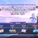 아카이브 이미지