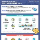 세컨아이즈 안경원 이미지