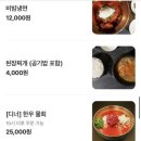 산업로1-6 | 울산 삼산동 룸있는 식당 경복궁 내돈내산 후기 한우맛집 한돈 양념목살도 추천