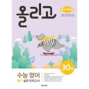올리고 이미지