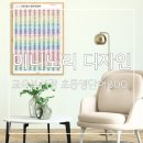 알파벳노리 | 영어단어외우는법 미니노리 디자인 교육부선정 초등영단어800 필수 영단어 포스터 후기