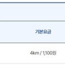 강원특별자치도 교통약자 광역이동지원센터 이미지