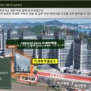 한들고등학교 앞