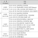 호스퀘어파트너스 이미지