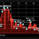 현천경로당 이미지