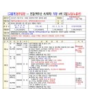월드항공여행사 - 전주시 완산구 온고을로 206 | 월드항공여행사