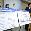 [미디어학교] 도전 1인 방송 이미지