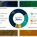 장자골로 이미지