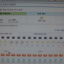 풍전목장 이미지