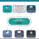 KT철원케이티 이미지