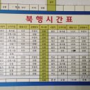 죽변슈퍼 이미지