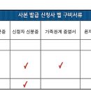 나래병원 이미지
