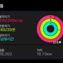 오레노도쿄 이미지