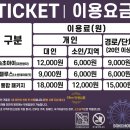 프리패스예성관광㈜ | 강원도 속초 속초아이 웨이팅 없이 바로 탑승한 후기+멋진 오션뷰
