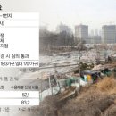 구룡하우스 서울경제