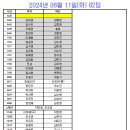 6월 11일(화) 82 이미지