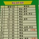 진도농협 주유소 이미지