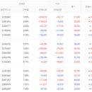 케이엠더블유 이미지