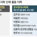 부산법원종합청사 부속의원 | 윤석열 대통령의 행적
