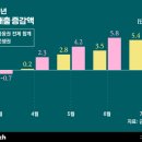 구멍가계 이미지