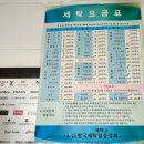 정성 운동화 빨래방 | 소중한 명품, 동네에서 안심하고 맡기는 마마운동화이불빨래방 월계점' 방문 후기