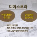코리안 디아스포라 문학