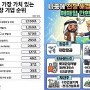 (주)지에스동해전력 | 26-03-30 (월) 공시 / 뉴스 / 보고서