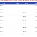 철원군청 이미지