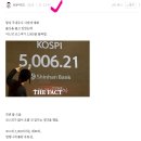 [선거 후 코스피 전망] 국민연금 주식비중 및 코스피 매도 후기(feat. 어깨에서 팔았는가?)